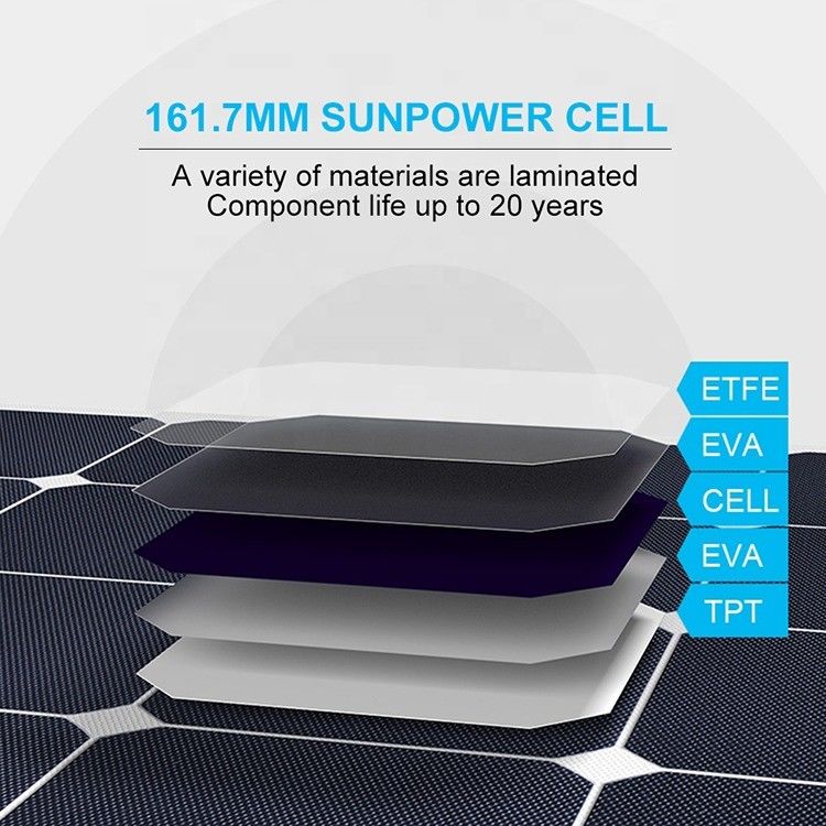 PV 12v 24v 200w 100w ETFE مجموعة مرنة من الألواح الشمسية للسيارات الرياضية في الهواء الطلق