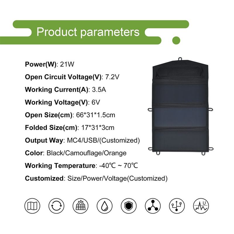 125mmx125mm حجم الخلية 21W 6V لوحة شمسية أحادية البلورات للطائرة والبحرية المدمجة